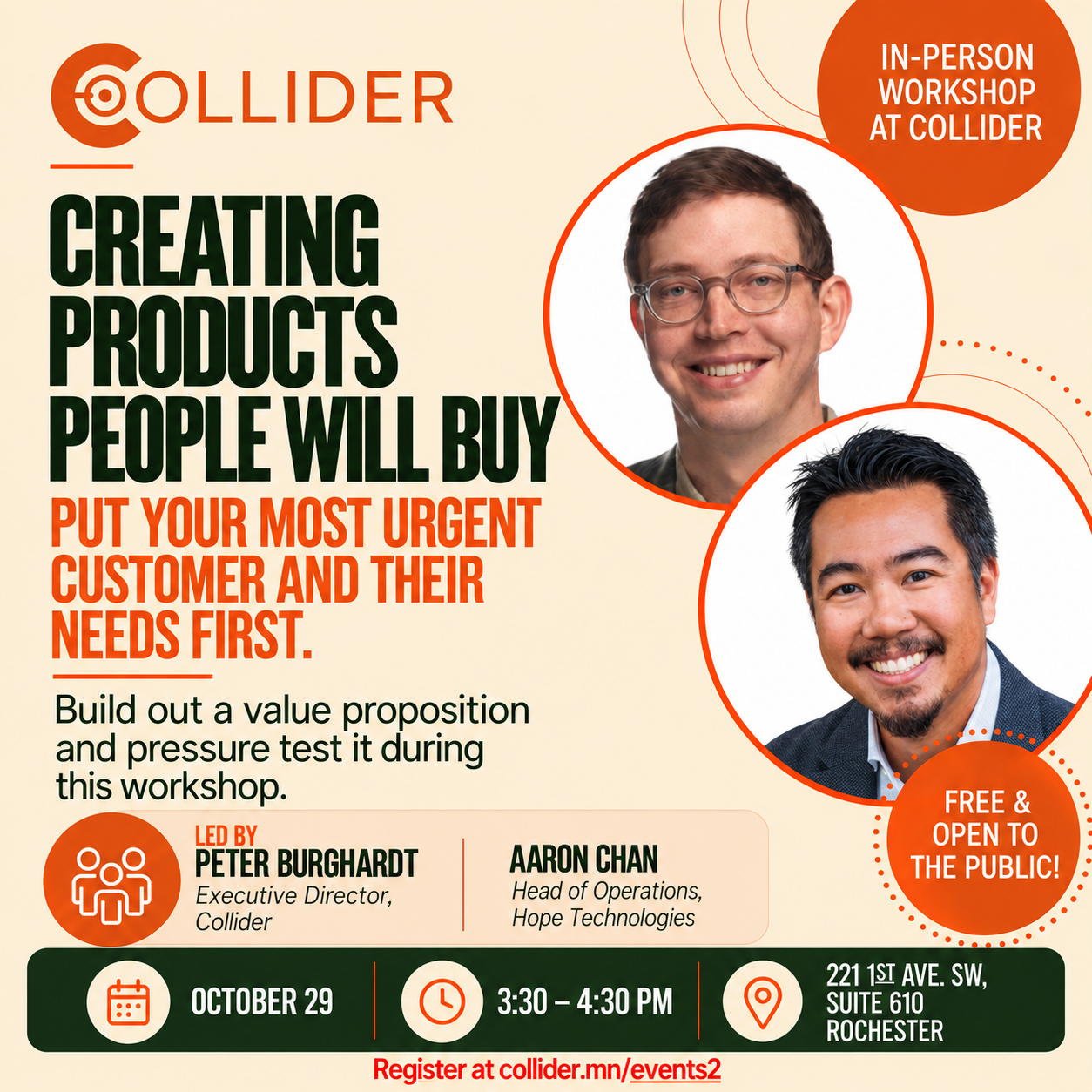 Creating Products People Will Buy