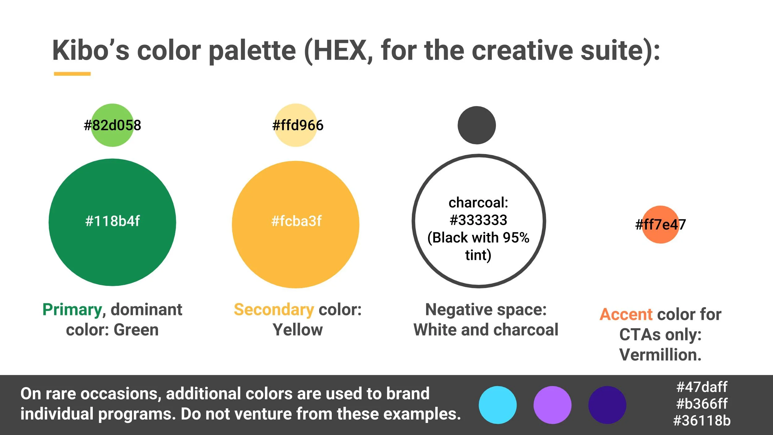 Kibo Branding strategy with extra slides.jpg