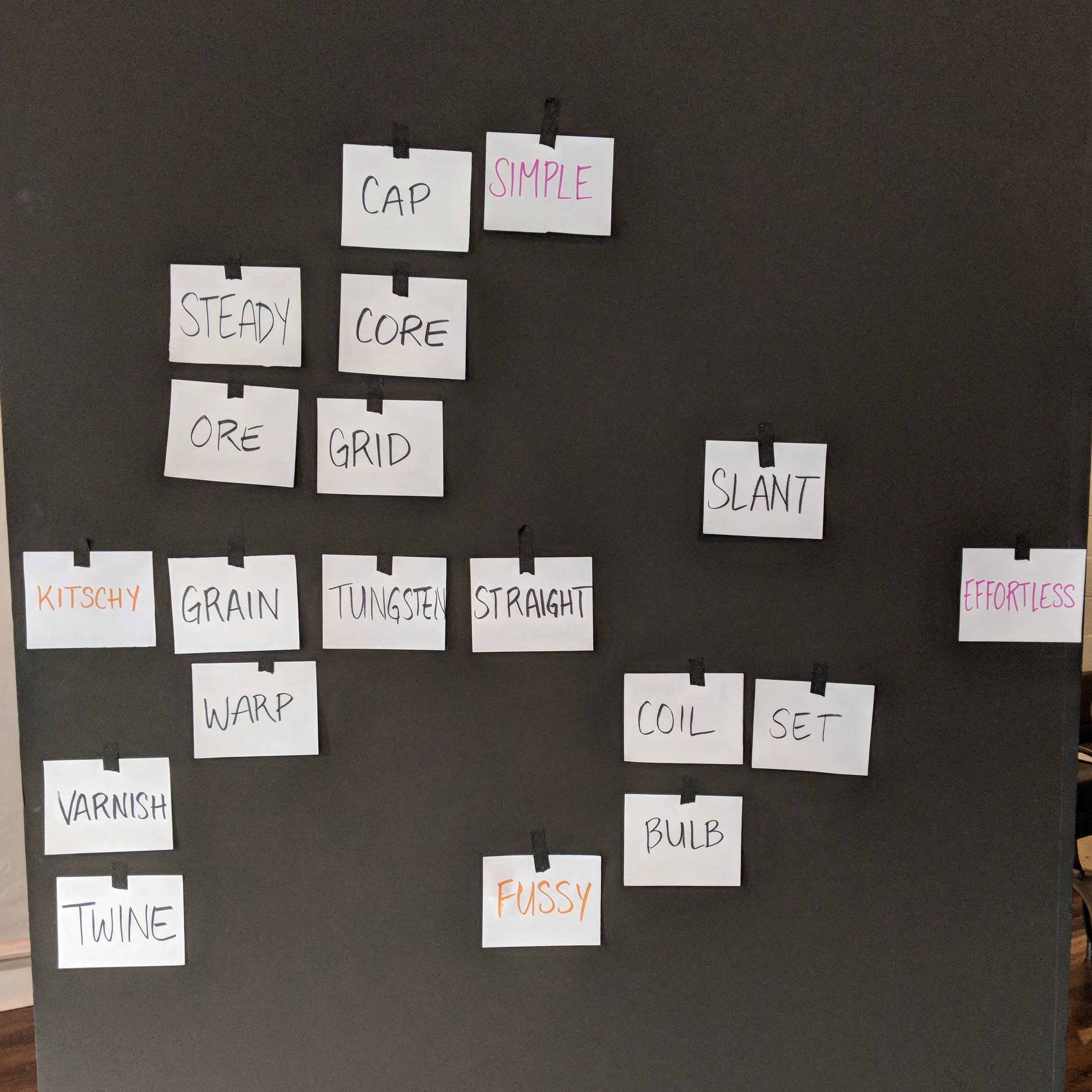 We plotted our candidates on a continuum to make it easier to visualize our options and how we were feeling about them.