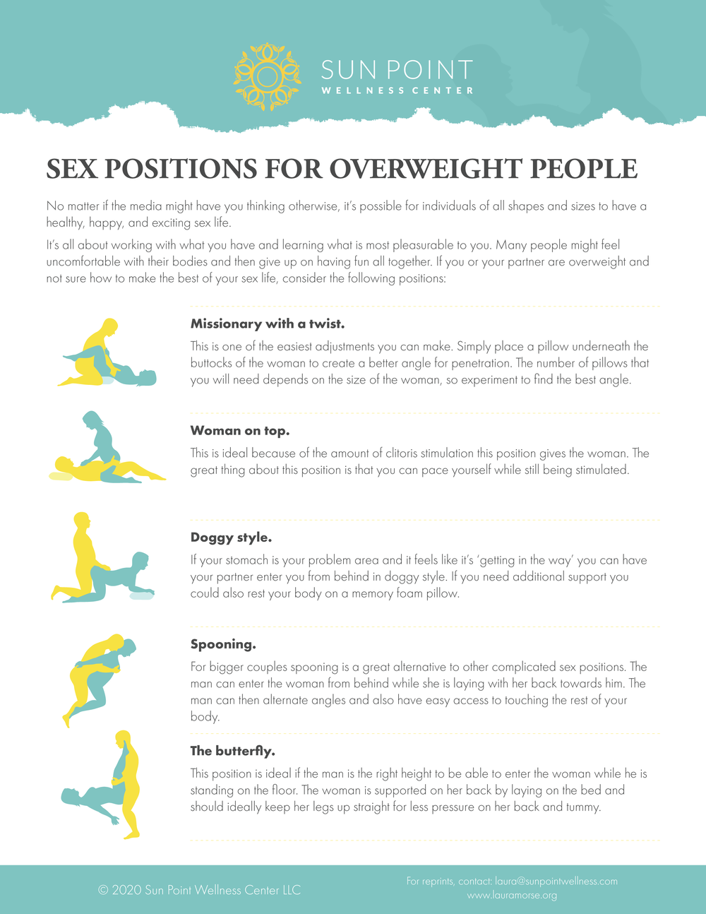 It to how sex and positions do 46 Best