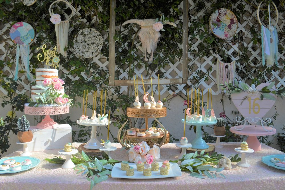 Ideas for candy buffets for birthday celebrations and other events