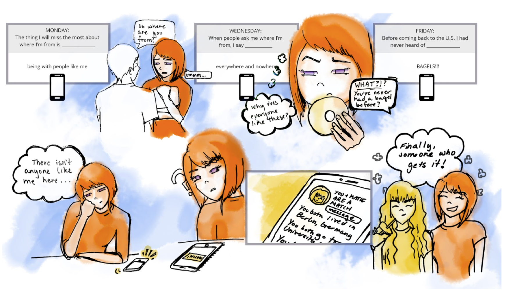 Storyboard by Emi MacLeod