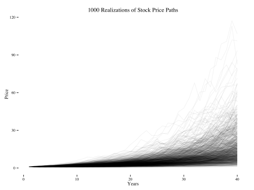 blog.supplysideliberal.com tumblr_inline_nltkguhBj11r57lmx_500.png