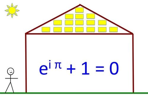 Image created by Miles Spencer Kimball. I hereby give permission to use this image for anything whatsoever, as long as that use includes a link to this post. For example, t-shirts with this picture (among other things) and http://blog.supplysideliberal.com/post/92400376217/math-camp-in-a-barn on them would be great! :)