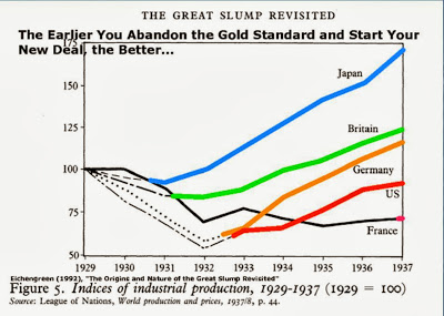 blog.supplysideliberal.com tumblr_inline_mtt4dwpfbk1r57lmx.png