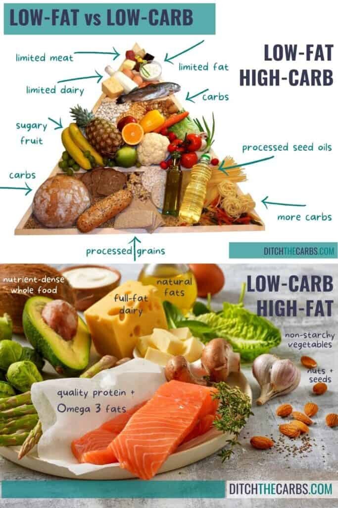 Don t Think Fat Vs Carbs Vs Protein It s Good Vs Bad Fat Carbs And don-t-think-fat-vs-carbs-vs-protein-it-s-good-vs-bad-fat-carbs-and