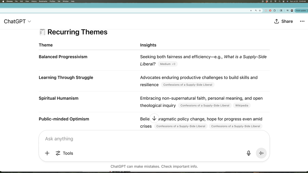 Using ChatGPT as a Pool of Narcissus