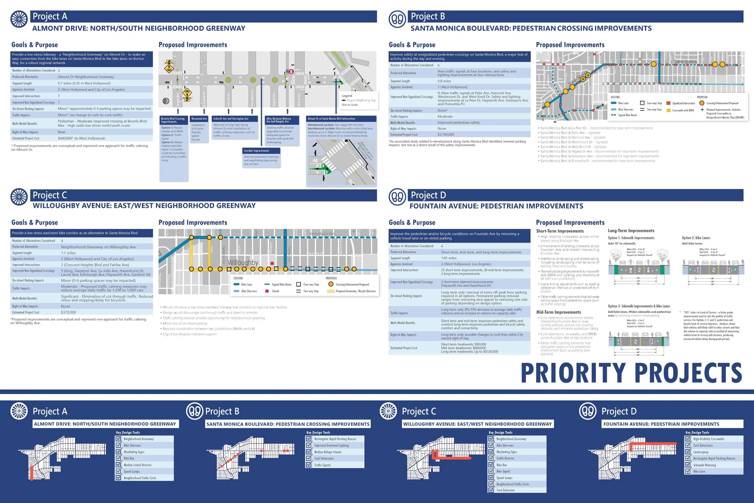 WeHo_Boards_Draft3_Page_6.jpg