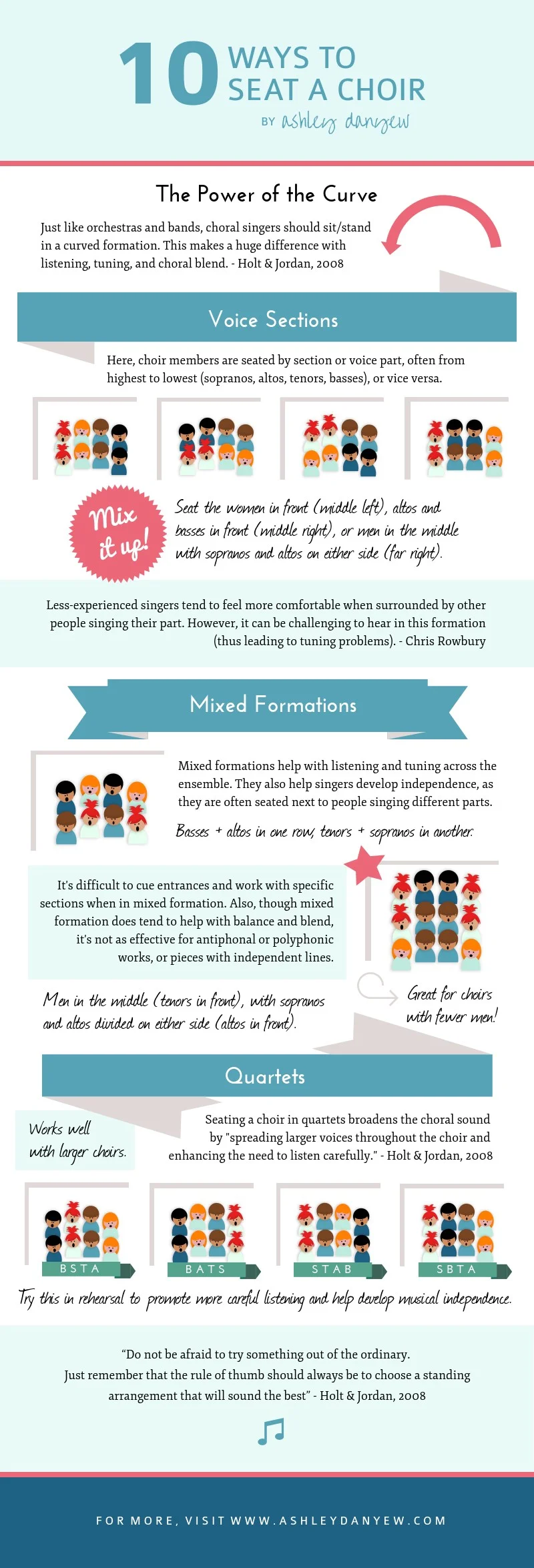 Infographic: 10 Ways to Seat A Choir