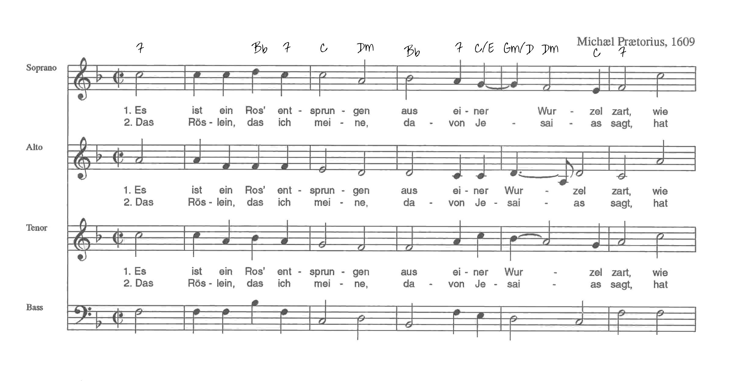 PlayScore 2 for Choir Directors and Singers - Make a Playable Rehearsal  Score 