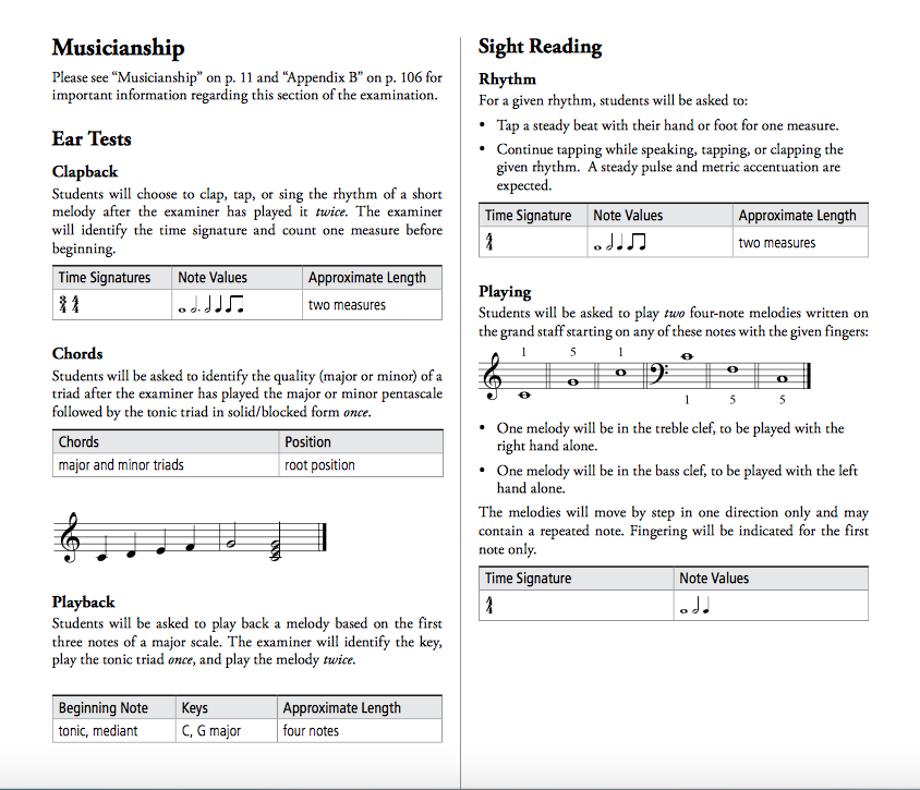 Music Development Program 2015 Piano Syllabus - Prep A Musicianship