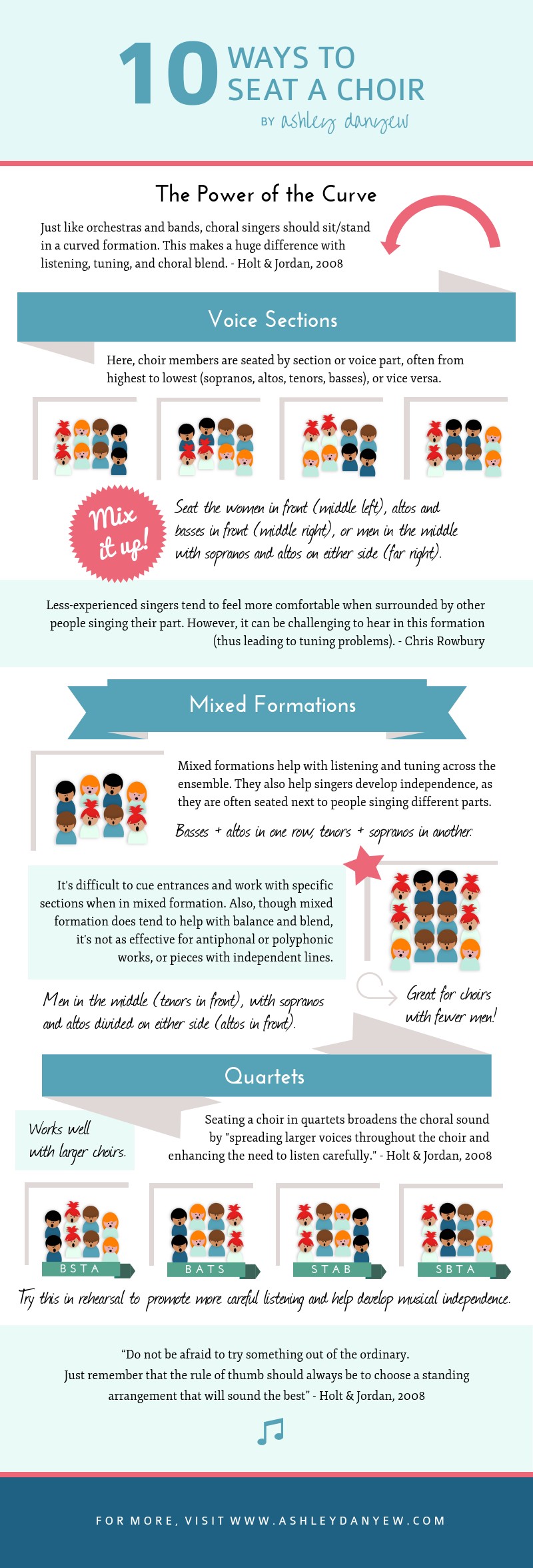 Copy of 10 Ways to Seat a Choir [Infographic]