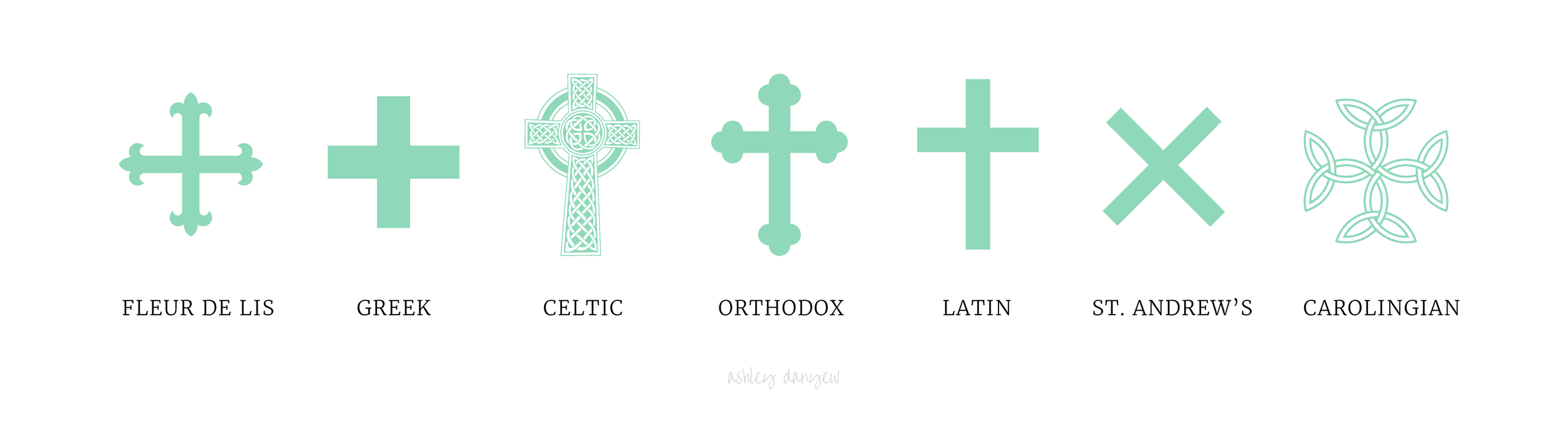 Christianity Symbols And Their Meanings