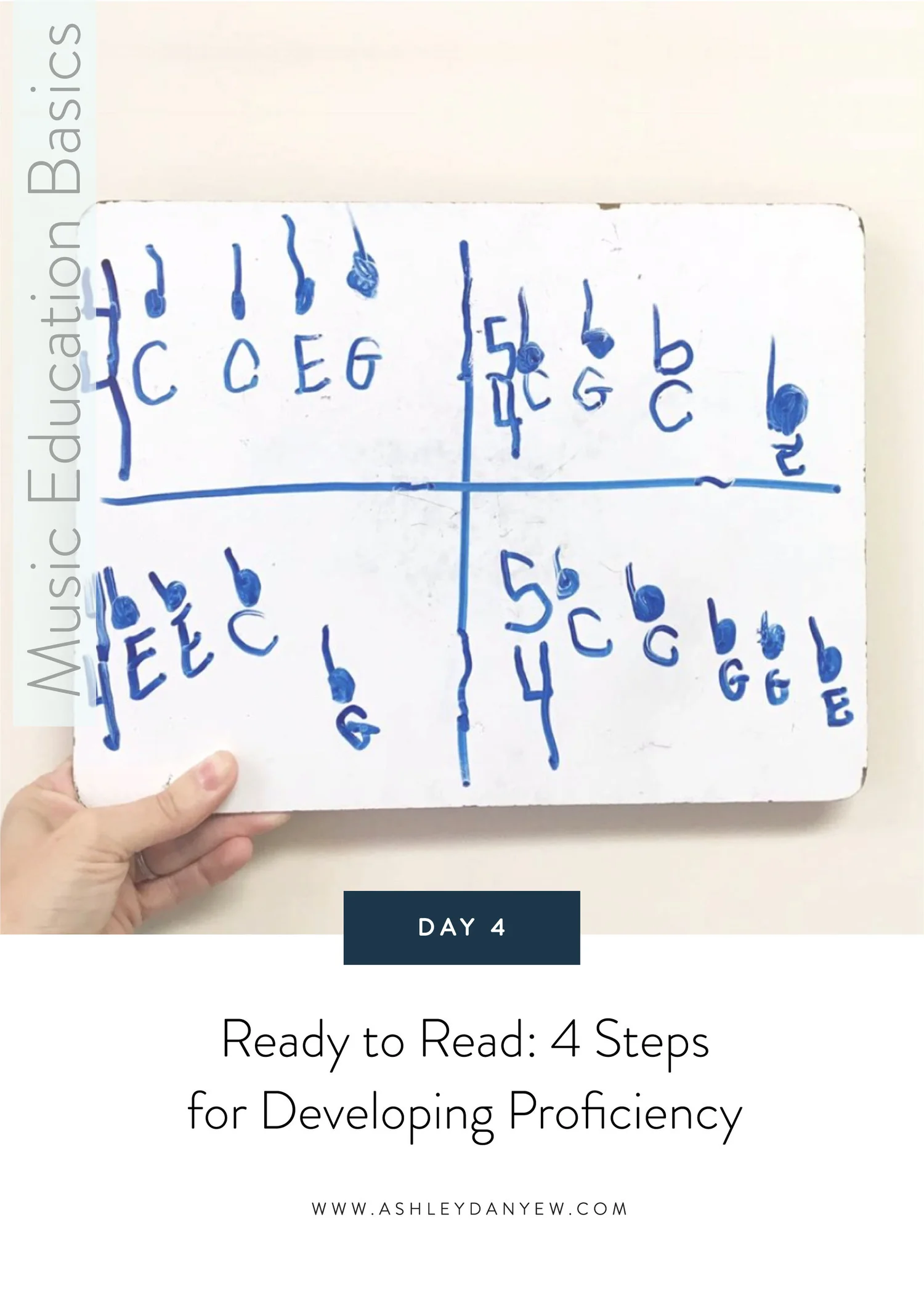 Ready to Read: 4 Steps for Developing Proficiency (Music Education Basics)
