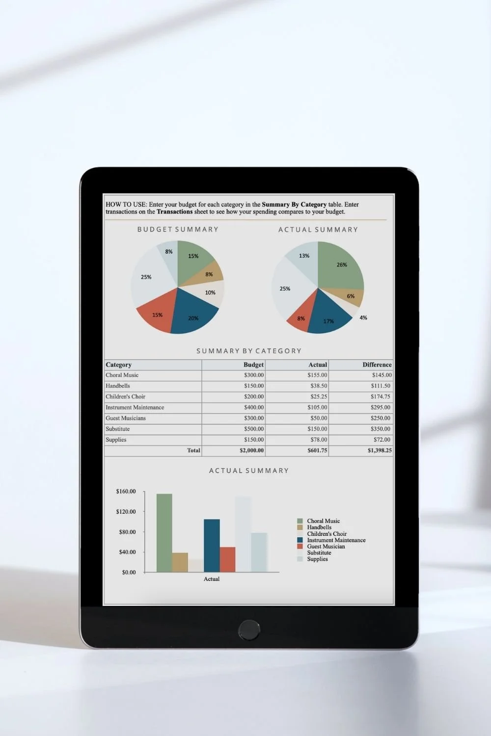 Music Program Budget Worksheet