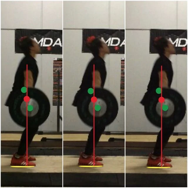 3 Important Things About Centre of Mass In Weightlifting.