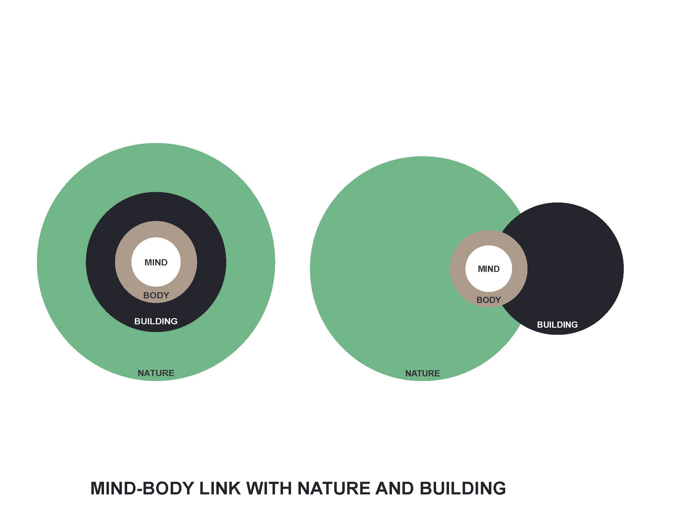 Concept Diagrams - Master_Page_04.jpg