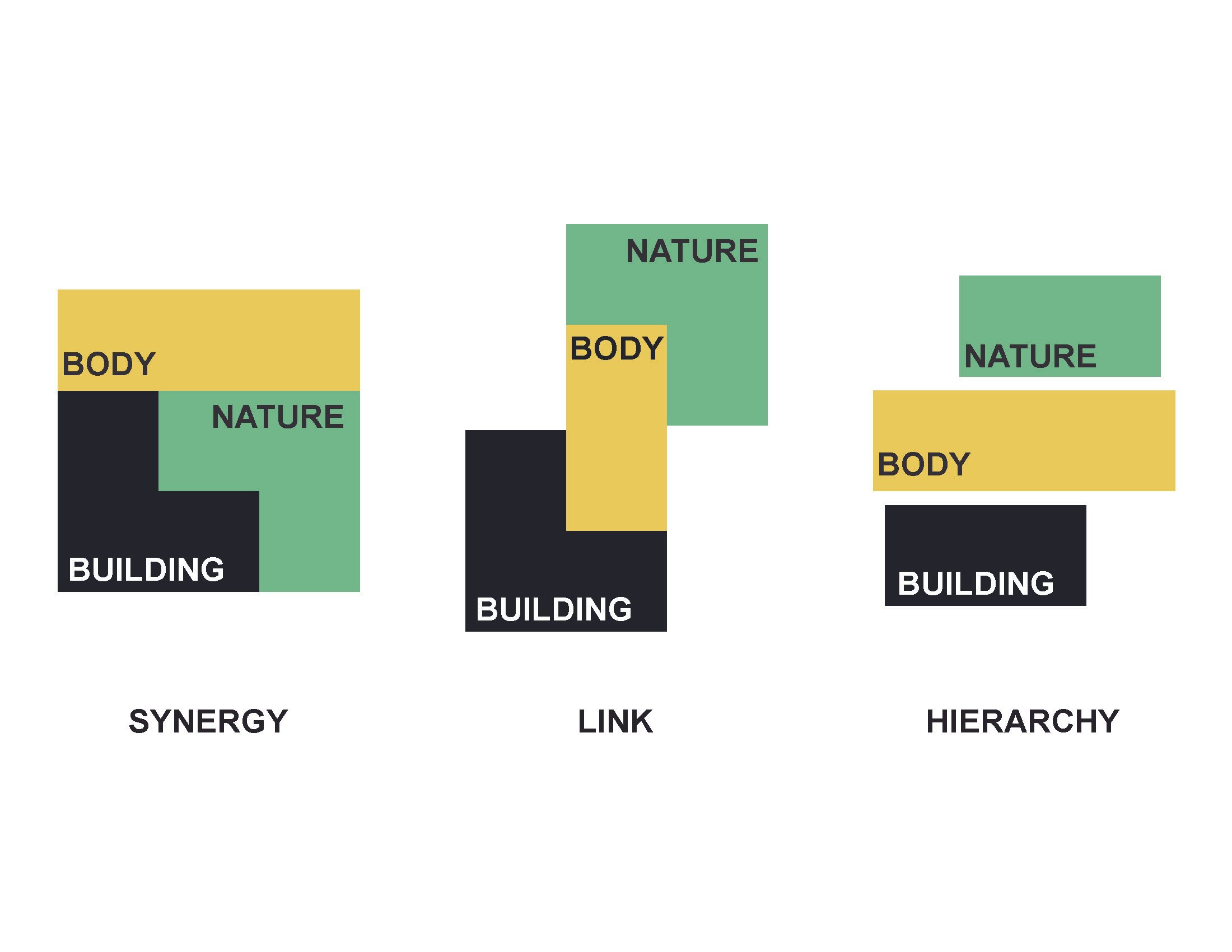 Concept Diagrams - Master_Page_05.jpg