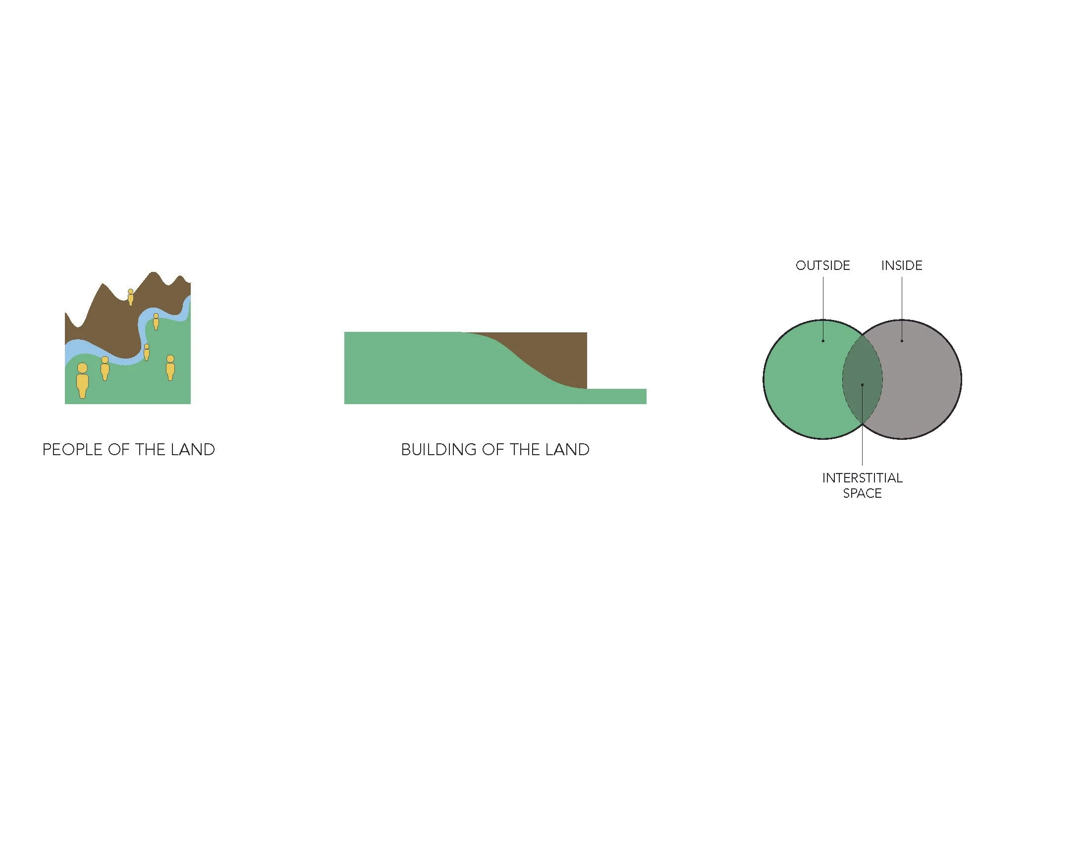 Concept Diagrams - Master_Page_08.jpg