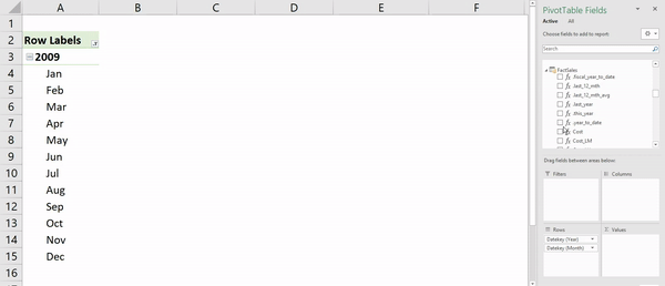 Power Pivot table lets you include measures really fast