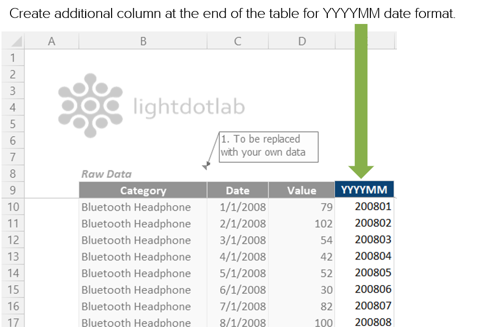 Excel create additional column at the end of the table for the YYYYMM date format