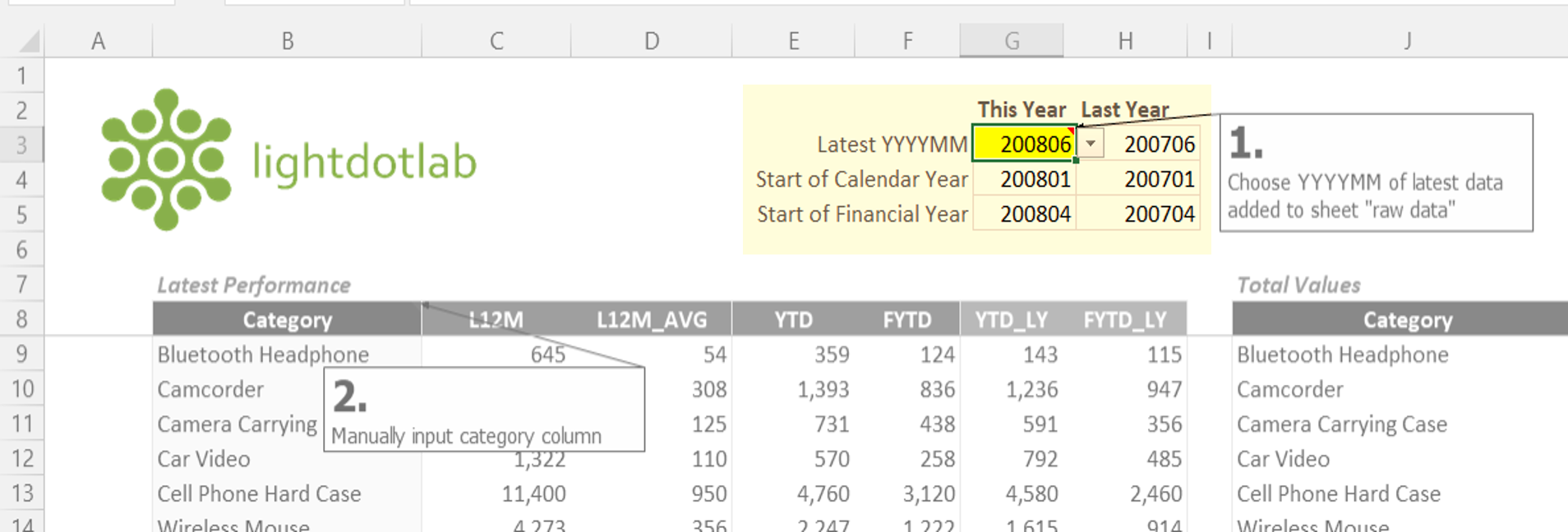 Excel set latest YYYYMM as reference point