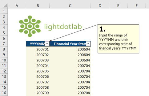 Excel input range of YYYYMM and their corresponding start of financial year’s YYYYMM