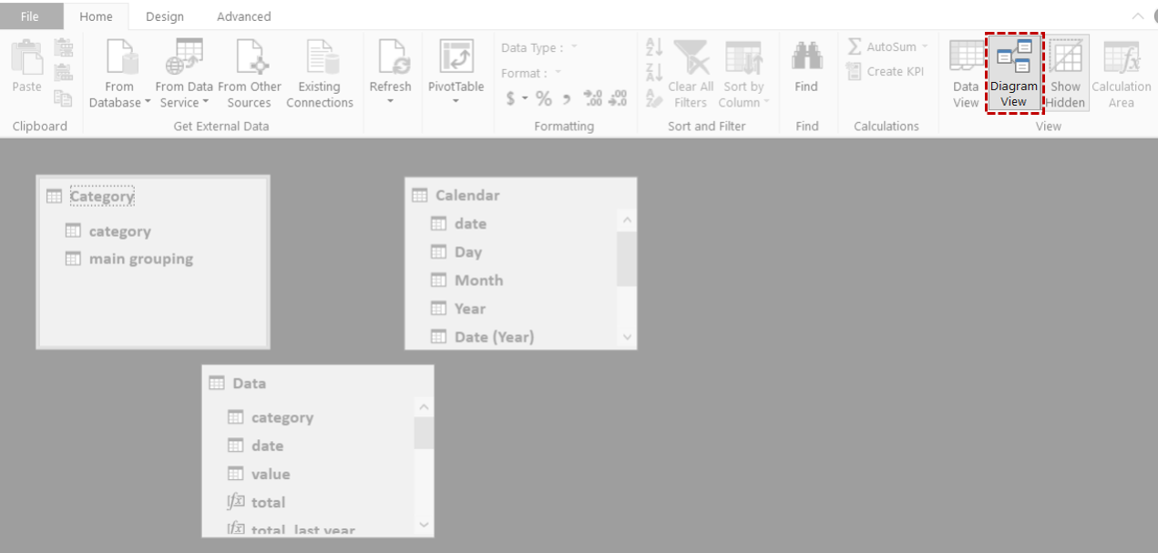 Power Pivot Data Model diagram view in Excel