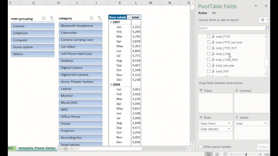 Power Pivot table check that SUM is correct