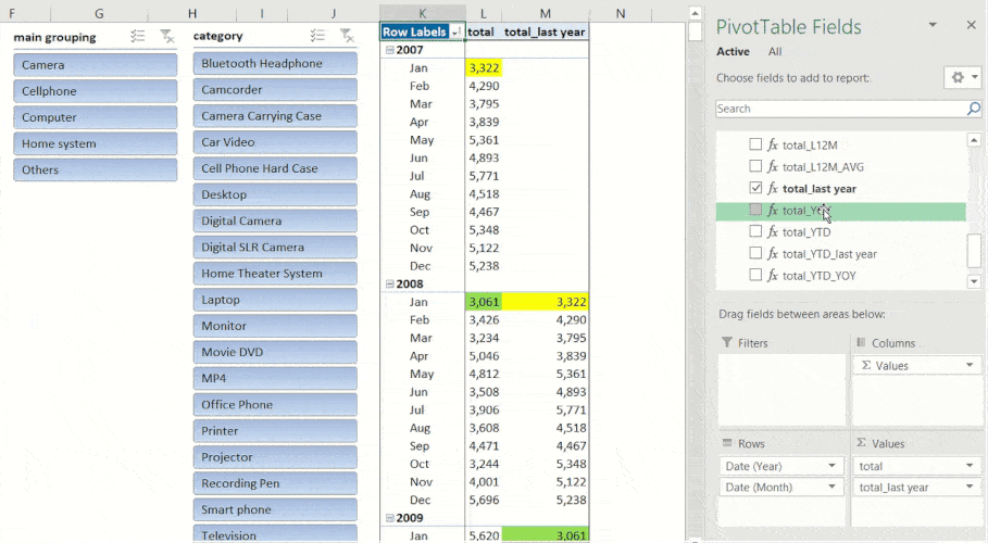 Using slicers with Power Pivot table Year-on-year measure