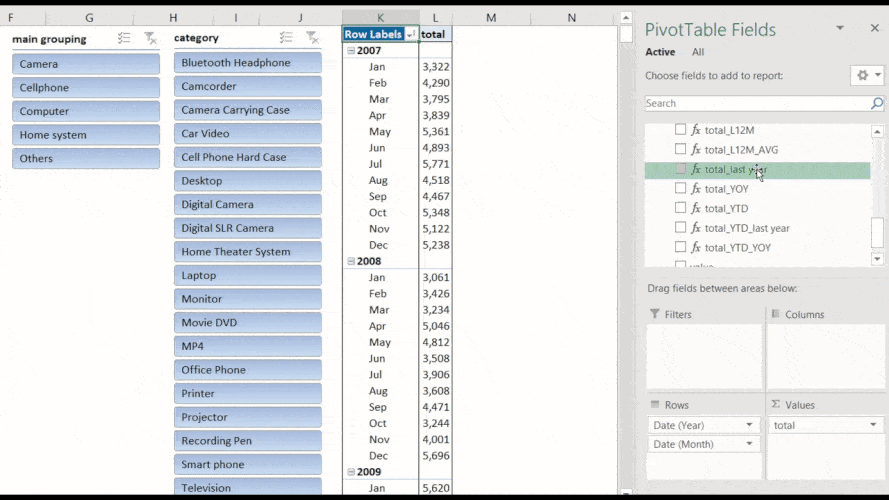 Power Pivot DAX can cross-reference different tables. Makes use of calendar table for time-intelligent functions.