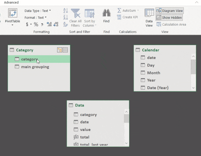 Power Pivot diagram view link data tables together
