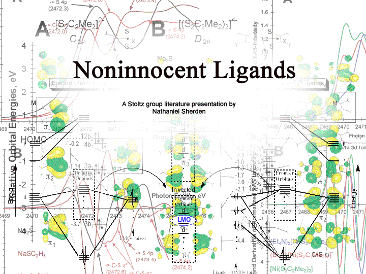 2006: "Noninnocent Ligands"