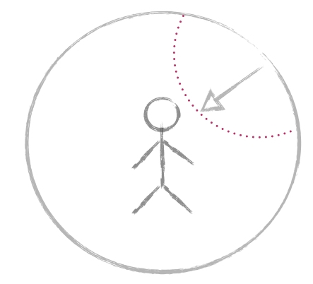 Boundaries diagrams.003.jpeg