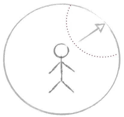 Boundaries diagrams.004.jpeg