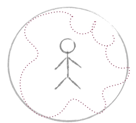 Boundaries diagrams.005.jpeg