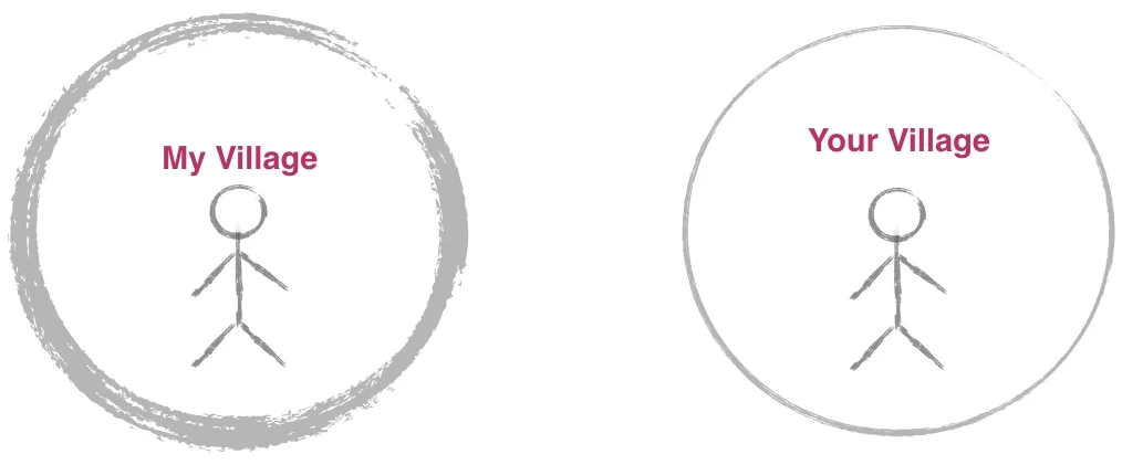 Boundaries diagrams.009.jpeg