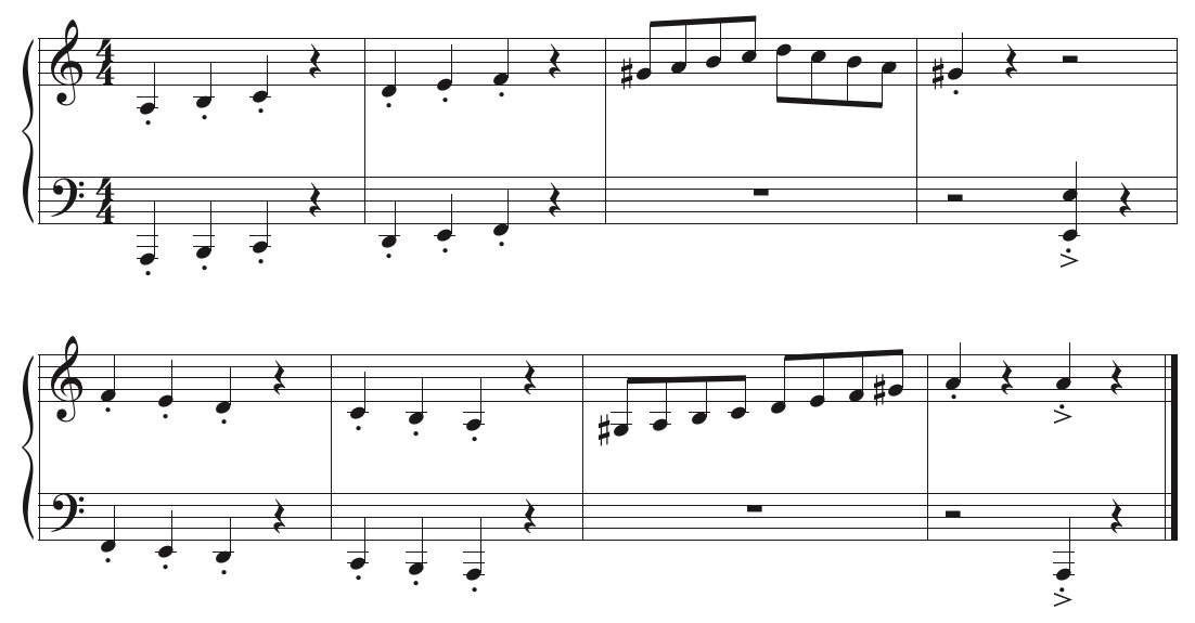 Explore : For a cartoonish sneaky sound, play notes from A harmonic minor = A, B, C, D, E F, G#, A (no chords) with lots of rests and a staccato articulation (think pizzicato strings).