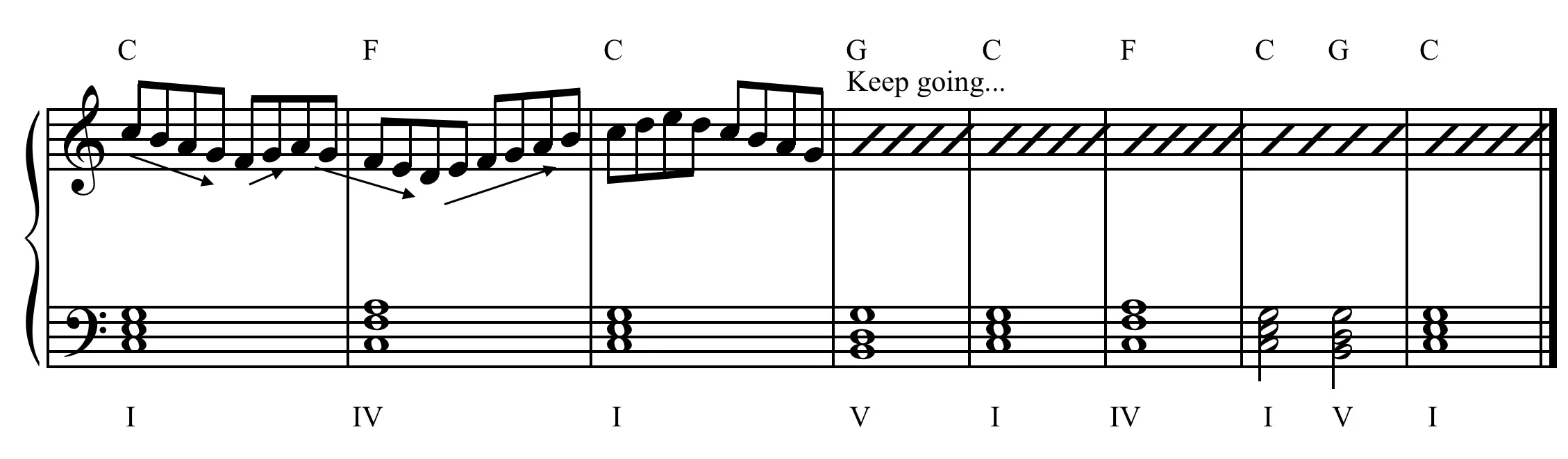 scalechords2.jpg