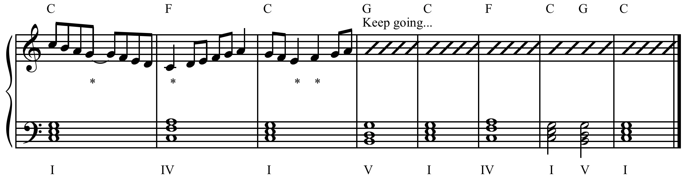 scalechords3.jpg