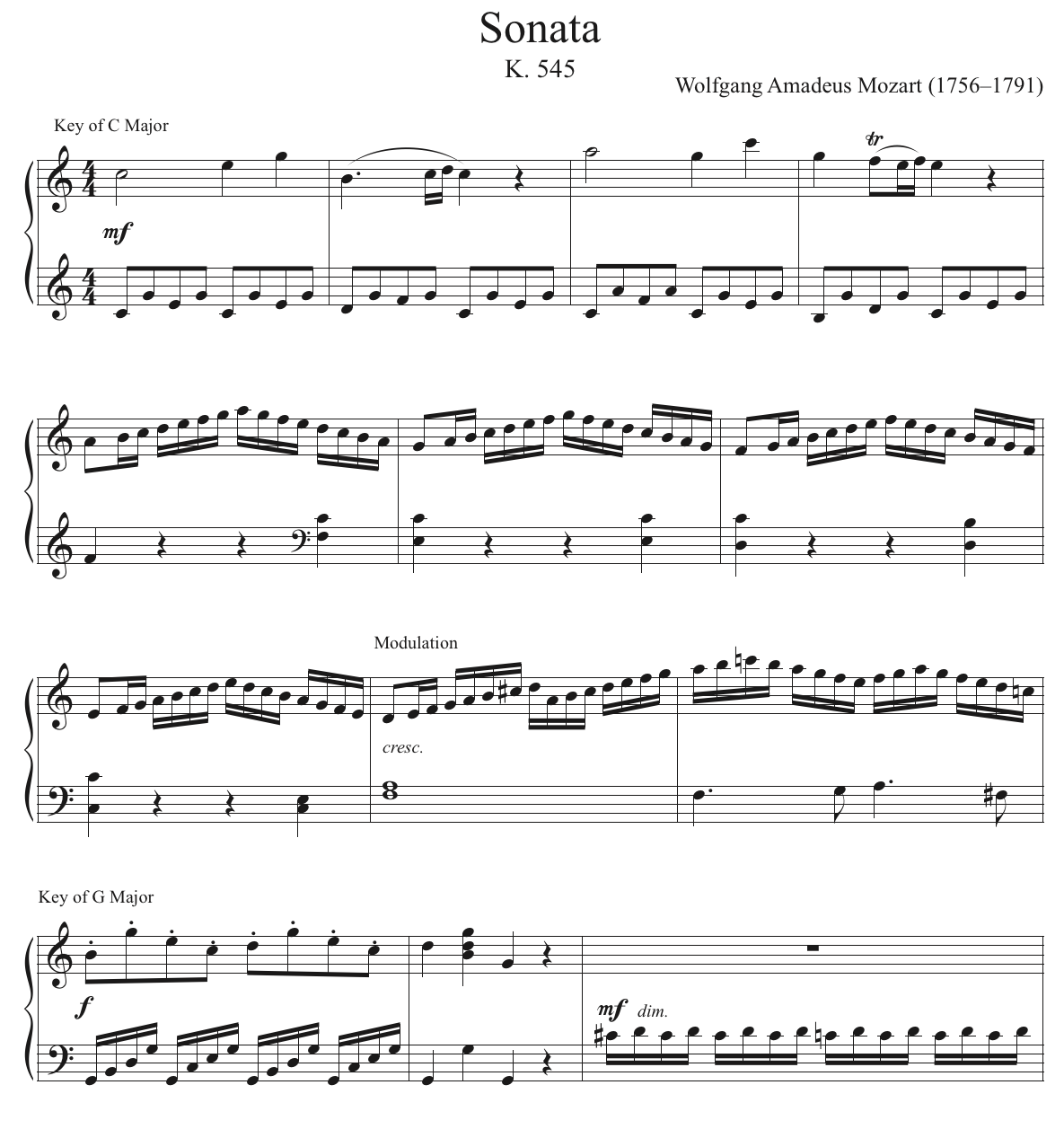 Mozart Sonata K 545.png