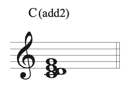 Confusing Chords — Bradley Sowash Music