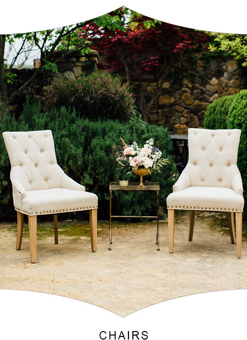 Rentals View Point Events