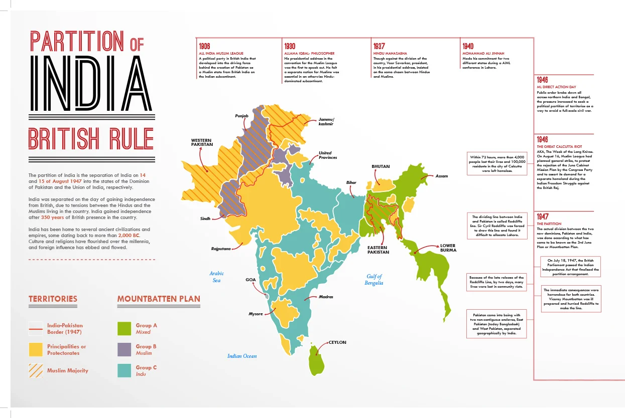 419_Partition-of-India-(1).jpg