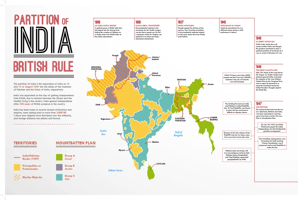 419_Partition-of-India-(1).jpg