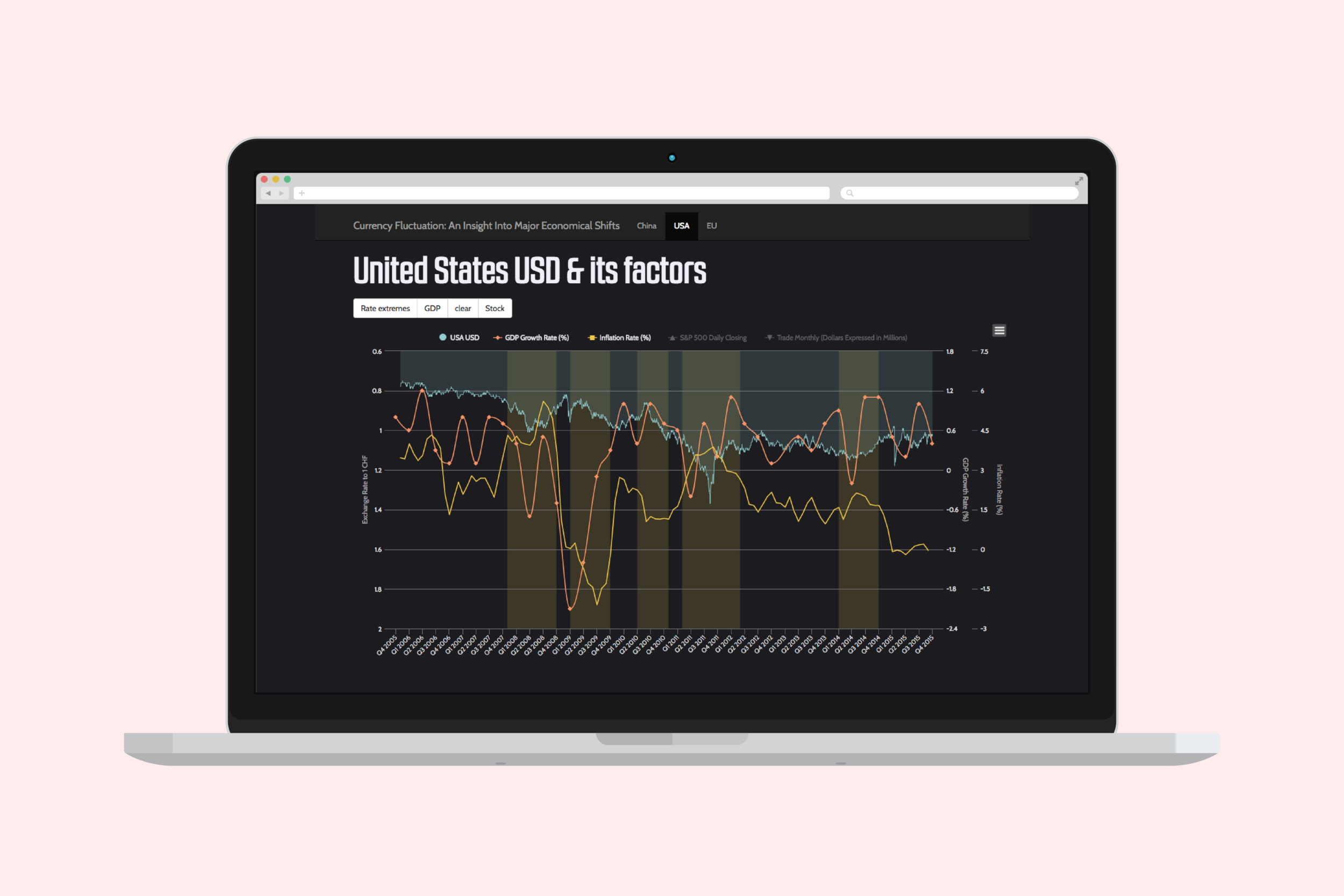 data_vis.png