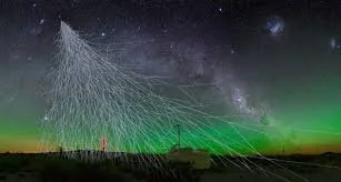 Top arXiv papers from Week 19, 2020