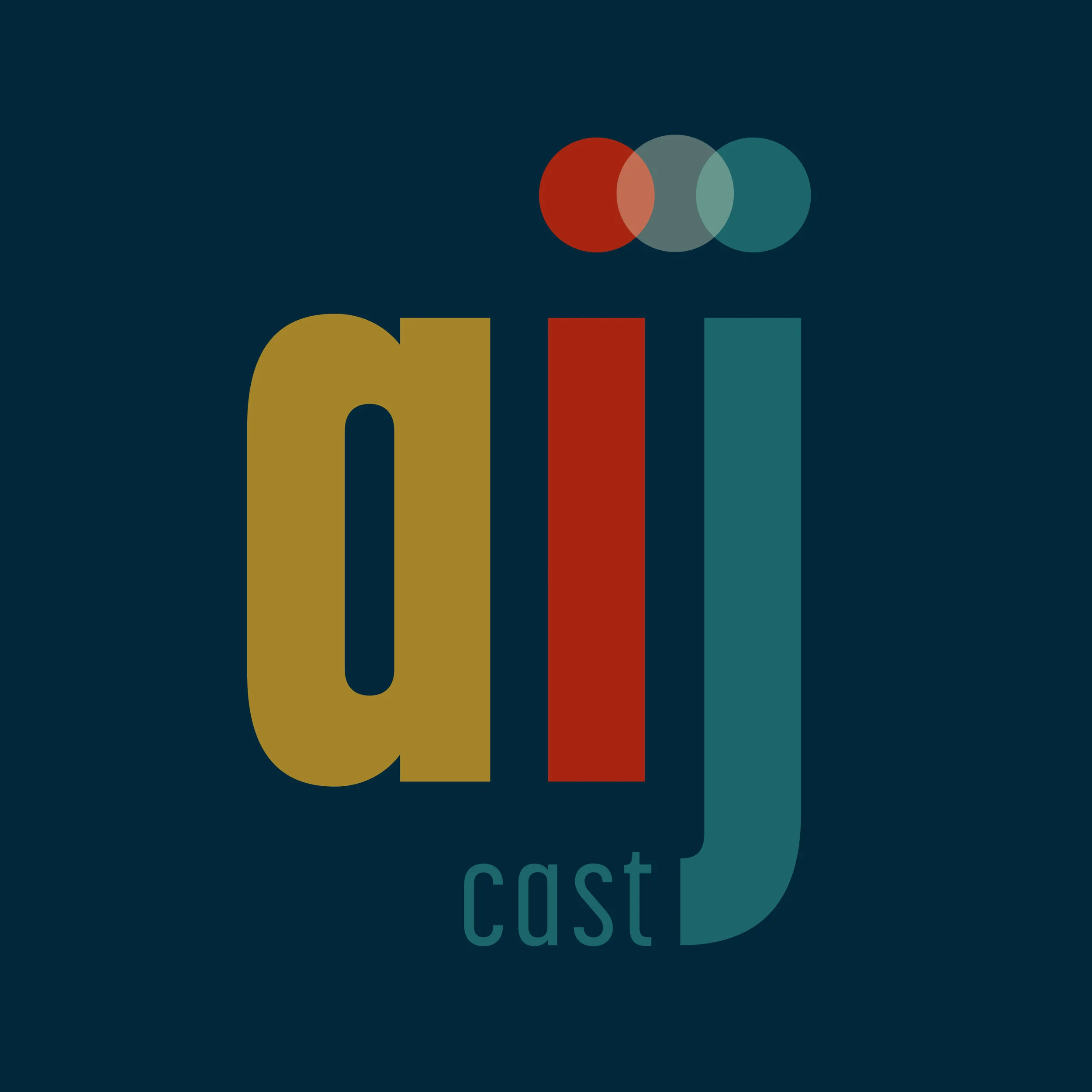 about aijcast