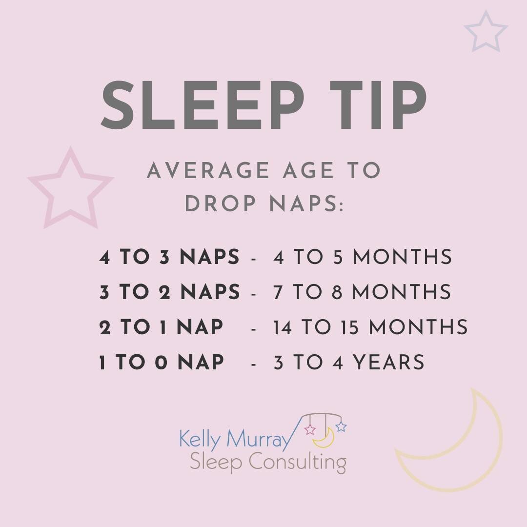 Naps can be very challenging when helping your baby sleep independently. And just when you think you've got it down, it's now time for their nap schedule to change... again! But when is that time to drop naps? Don't worry - we've got you covered with