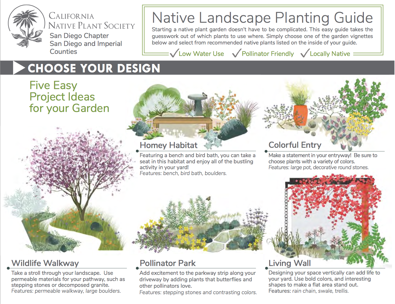San diego landscape design manual